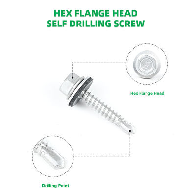 410 Hex Flange Coating 5.5x25mm Самосверливающийся Tek винт для стенной облицовки